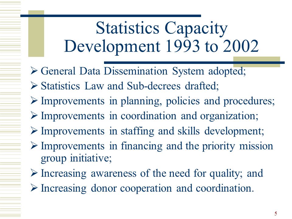 5 Statistics Capacity Development 1993 to 2002  General Data Dissemination System adopted;  Statistics Law and Sub-decrees drafted;  Improvements in planning, policies and procedures;  Improvements in coordination and organization;  Improvements in staffing and skills development;  Improvements in financing and the priority mission group initiative;  Increasing awareness of the need for quality; and  Increasing donor cooperation and coordination.