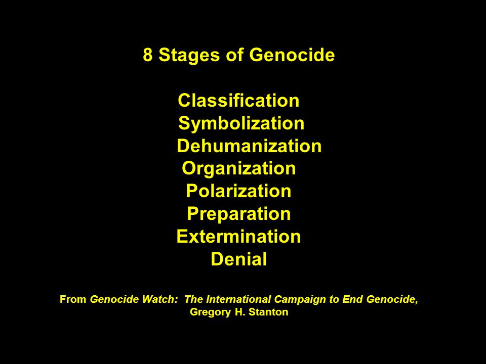 8 Stages of Genocide Classification Symbolization Dehumanization Organization Polarization Preparation Extermination Denial From Genocide Watch: The International Campaign to End Genocide, Gregory H.