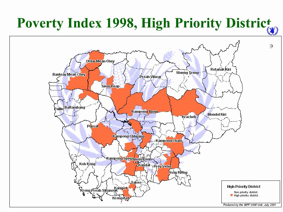 1998 Poverty Analysis Based on 5 high risk coping strategies and WFP provincial staff ranking indicator 41 of 180 districts were chosen
