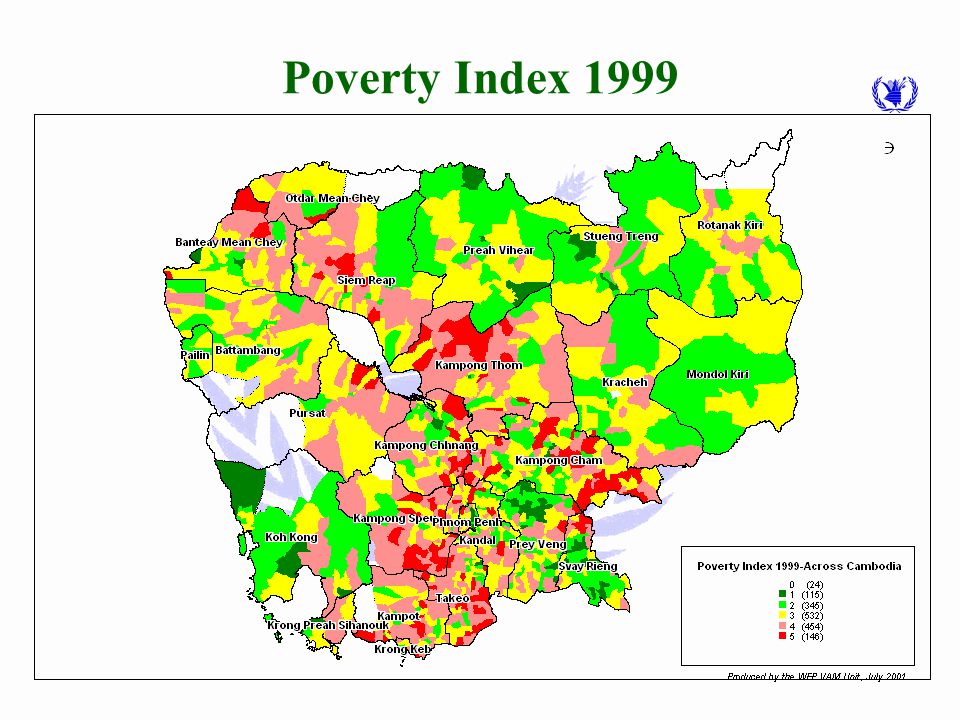 1999 Poverty Analysis Based on 5 indicators 4 or 5 (pink and red) indicate communes where 4 or all 5 of the indicators were below national mean in that communes