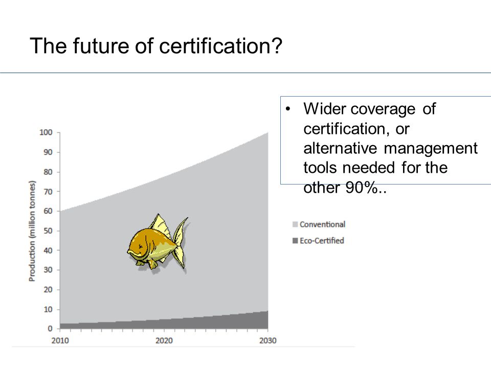 The future of certification.