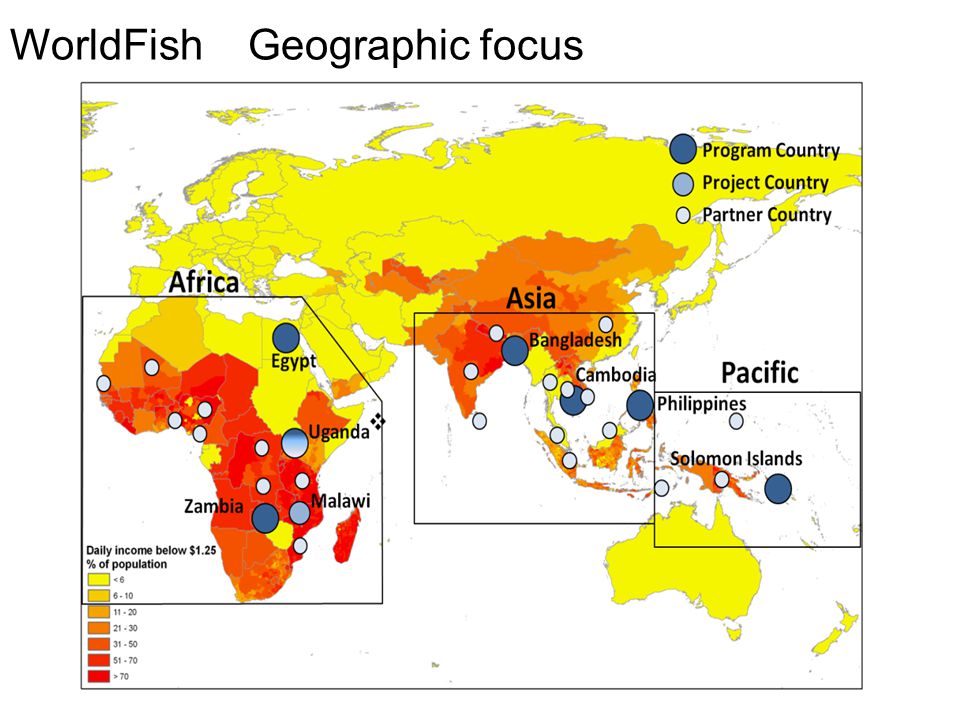 WorldFish Geographic focus