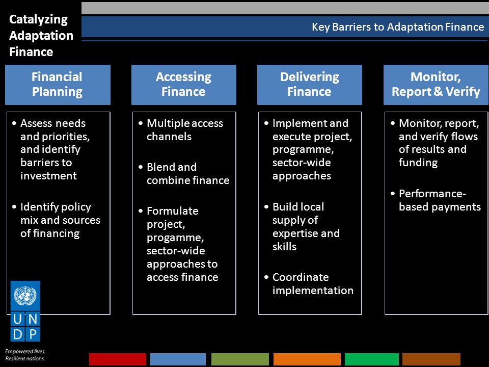 Key Barriers to Adaptation Finance Catalyzing Adaptation Finance Assess needs and priorities, and identify barriers to investment Identify policy mix and sources of financing Multiple access channels Blend and combine finance Formulate project, progamme, sector-wide approaches to access finance Implement and execute project, programme, sector-wide approaches Build local supply of expertise and skills Coordinate implementation Monitor, report, and verify flows of results and funding Performance- based payments Financial Planning Accessing Finance Delivering Finance Monitor, Report & Verify