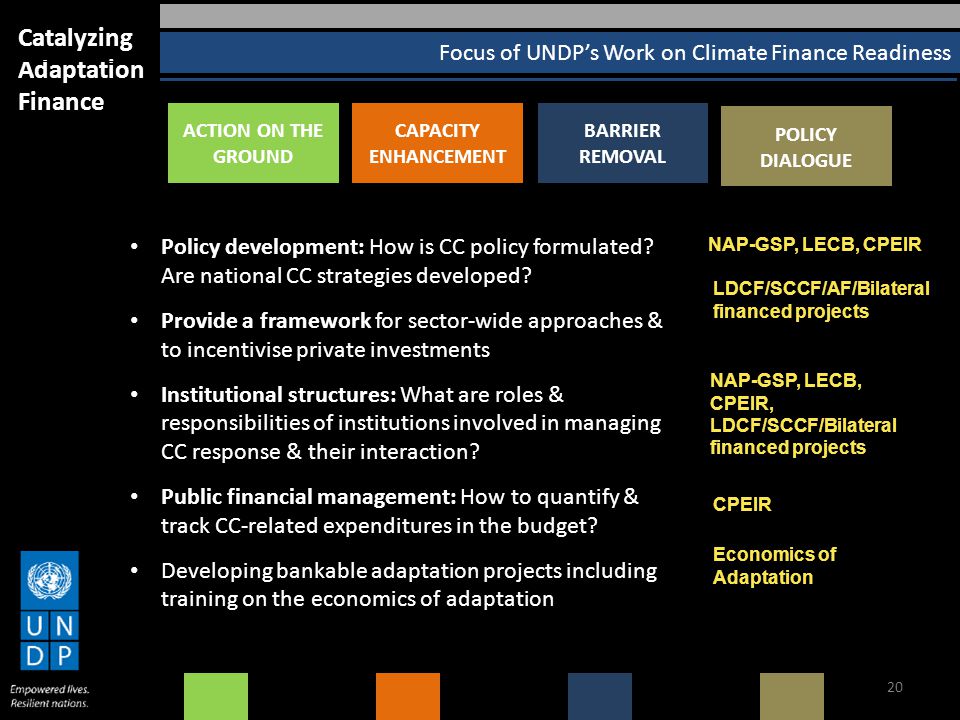 20 Focus of UNDP’s Work on Climate Finance Readiness Catalyzing Adaptation Finance ACTION ON THE GROUND CAPACITY ENHANCEMENT BARRIER REMOVAL POLICY DIALOGUE Policy development: How is CC policy formulated.