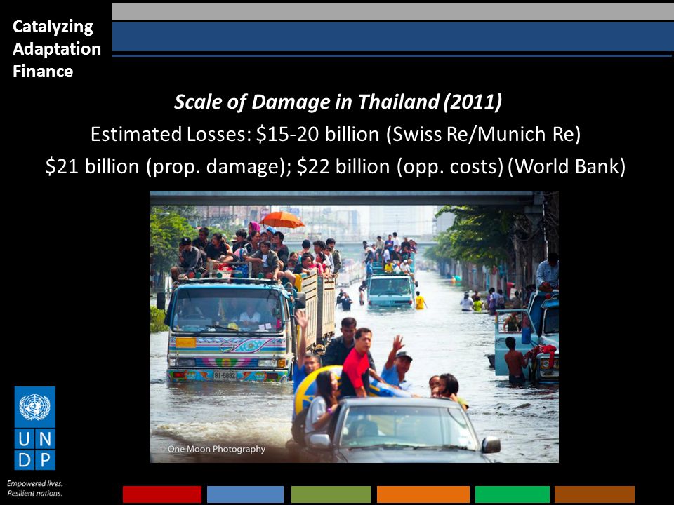 Scale of Damage in Thailand (2011) Estimated Losses: $15-20 billion (Swiss Re/Munich Re) $21 billion (prop.