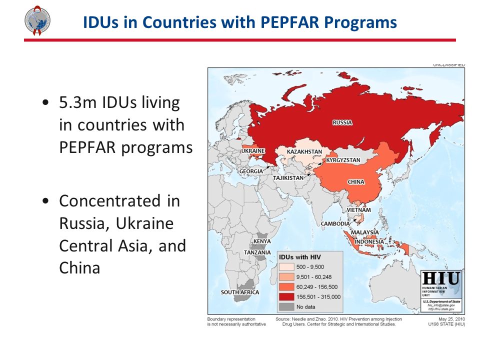 IDUs in Countries with PEPFAR Programs 5.3m IDUs living in countries with PEPFAR programs Concentrated in Russia, Ukraine Central Asia, and China