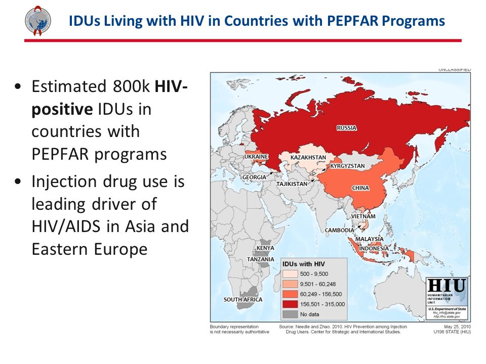 IDUs Living with HIV in Countries with PEPFAR Programs Estimated 800k HIV- positive IDUs in countries with PEPFAR programs Injection drug use is leading driver of HIV/AIDS in Asia and Eastern Europe