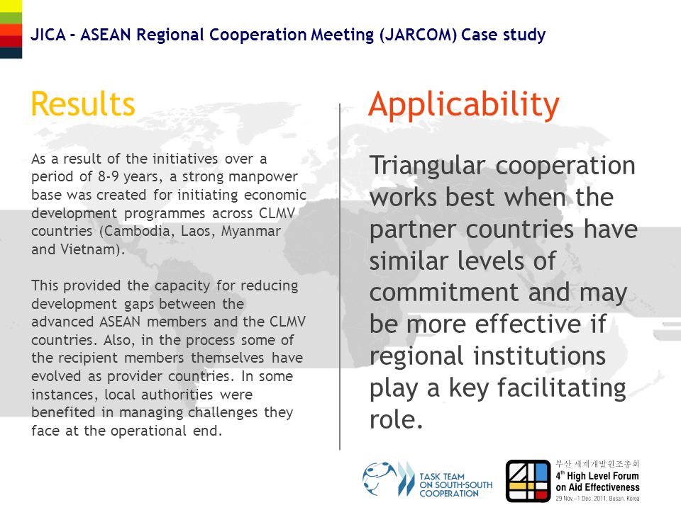 ResultsApplicability As a result of the initiatives over a period of 8-9 years, a strong manpower base was created for initiating economic development programmes across CLMV countries (Cambodia, Laos, Myanmar and Vietnam).