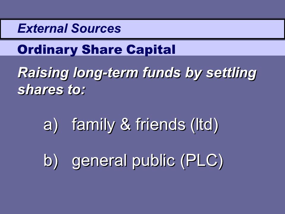 External Sources Ordinary Share Capital a)family & friends (ltd) b)general public (PLC) a)family & friends (ltd) b)general public (PLC) Raising long-term funds by settling shares to: