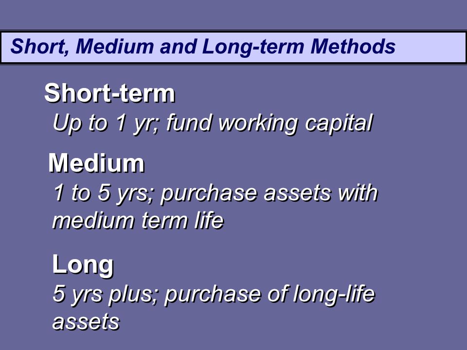 Short, Medium and Long-term Methods Up to 1 yr; fund working capital Short-term Medium 1 to 5 yrs; purchase assets with medium term life Long 5 yrs plus; purchase of long-life assets