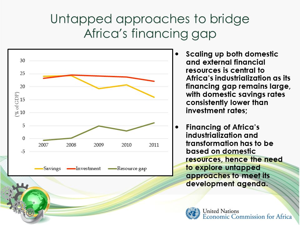 Untapped approaches to bridge Africa ’ s financing gap Scaling up both domestic and external financial resources is central to Africa’s industrialization as its financing gap remains large, with domestic savings rates consistently lower than investment rates; Financing of Africa’s industrialization and transformation has to be based on domestic resources, hence the need to explore untapped approaches to meet its development agenda.