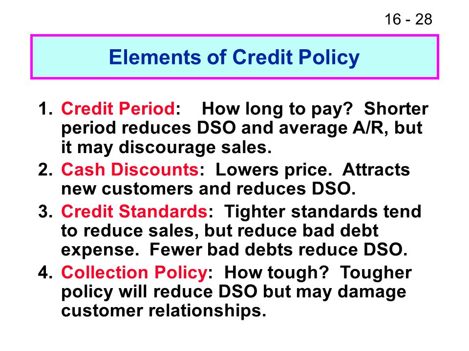 Credit Period: How long to pay.