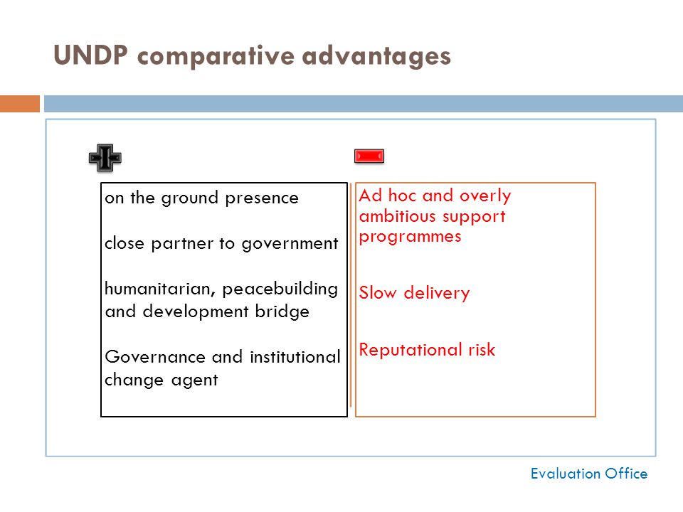 UNDP comparative advantages on the ground presence close partner to government humanitarian, peacebuilding and development bridge Governance and institutional change agent Ad hoc and overly ambitious support programmes Slow delivery Reputational risk Evaluation Office