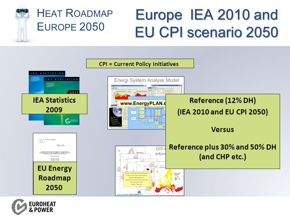 H EAT R OADMAP E UROPE 2050 Europe IEA 2010 and EU CPI scenario 2050 CPI = Current Policy Initiatives IEA Statistics 2009 EU Energy Roadmap 2050 Reference (12% DH) (IEA 2010 and EU CPI 2050) Versus Reference plus 30% and 50% DH (and CHP etc.)