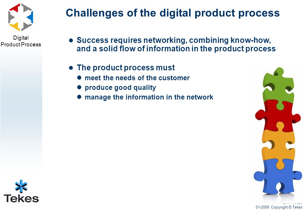 Digital Product Process Success requires networking, combining know-how, and a solid flow of information in the product process The product process must meet the needs of the customer produce good quality manage the information in the network Challenges of the digital product process DM Copyright © Tekes