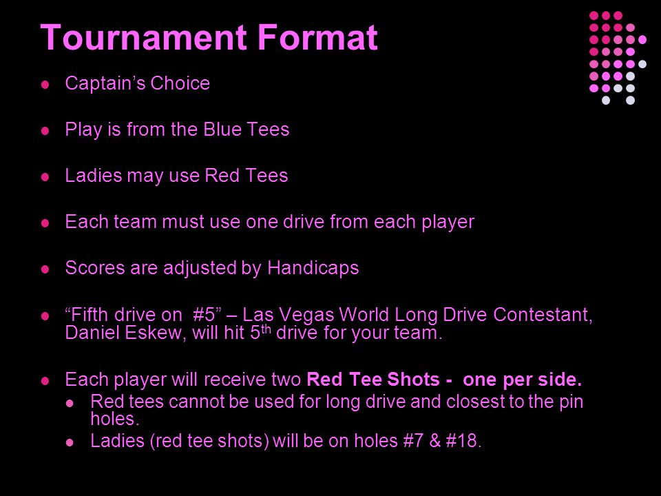 Tournament Format Captain’s Choice Play is from the Blue Tees Ladies may use Red Tees Each team must use one drive from each player Scores are adjusted by Handicaps Fifth drive on #5 – Las Vegas World Long Drive Contestant, Daniel Eskew, will hit 5 th drive for your team.