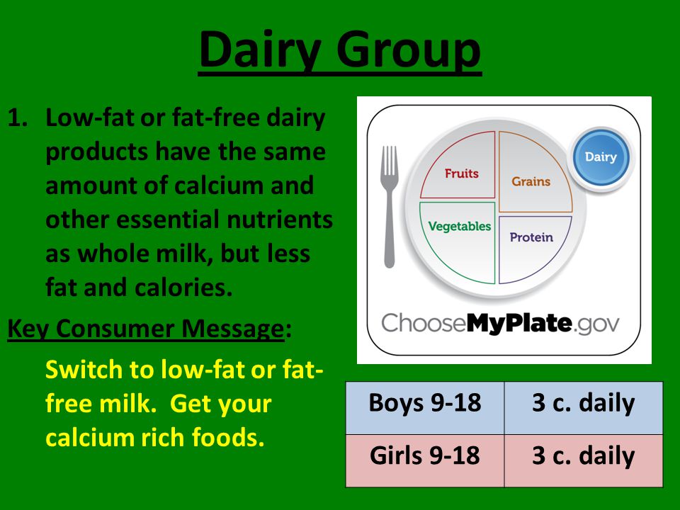 Dairy Group 1.Low-fat or fat-free dairy products have the same amount of calcium and other essential nutrients as whole milk, but less fat and calories.