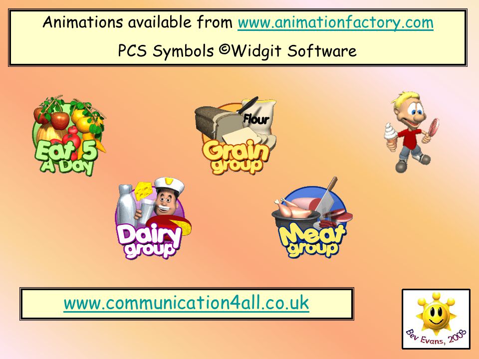 Animations available from   PCS Symbols ©Widgit Software