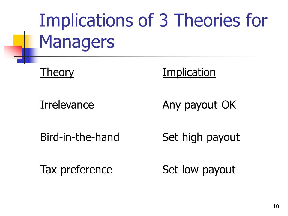 10 Implications of 3 Theories for Managers TheoryImplication IrrelevanceAny payout OK Bird-in-the-handSet high payout Tax preferenceSet low payout