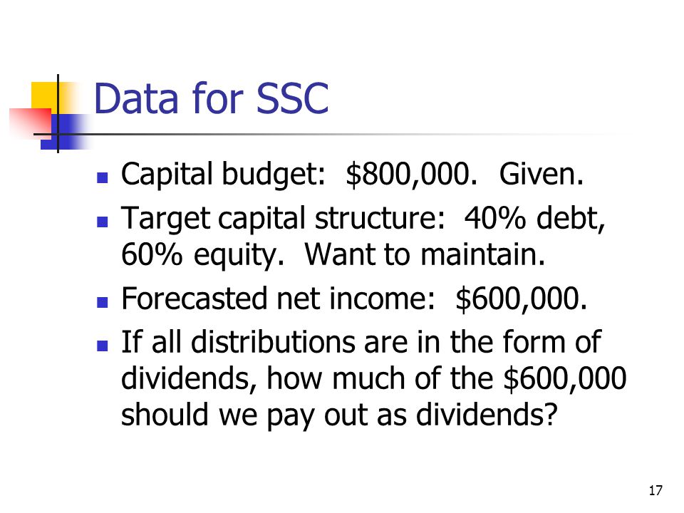 17 Data for SSC Capital budget: $800,000. Given. Target capital structure: 40% debt, 60% equity.