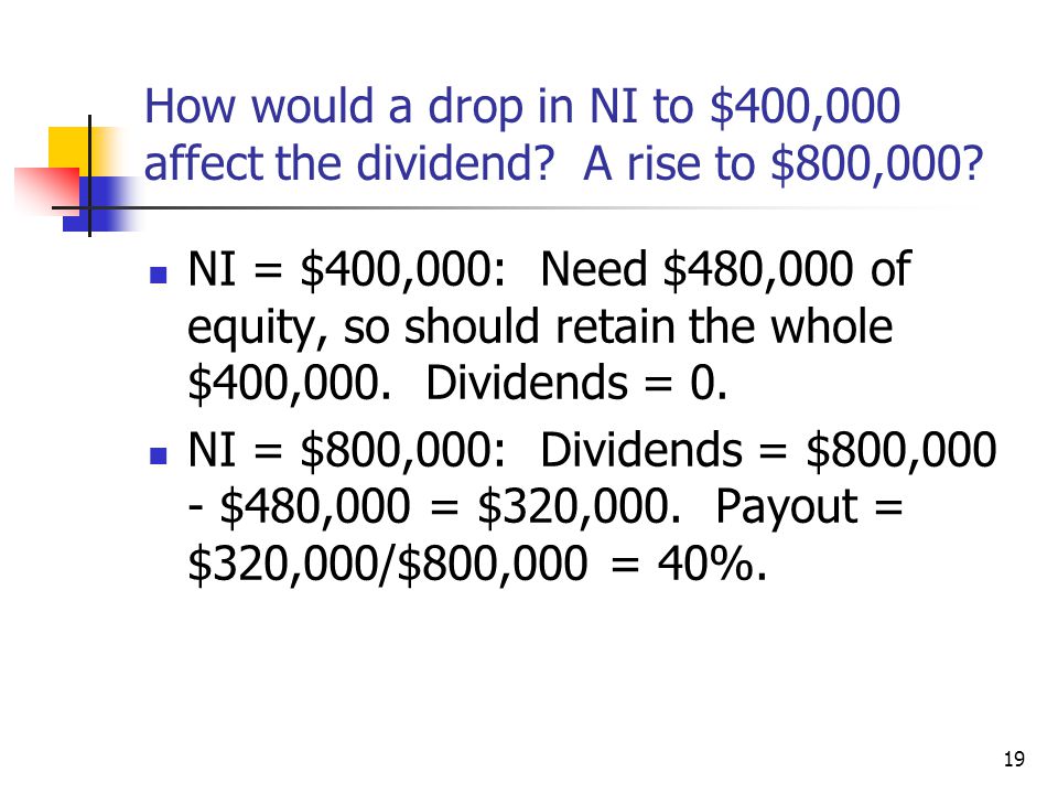 19 How would a drop in NI to $400,000 affect the dividend.