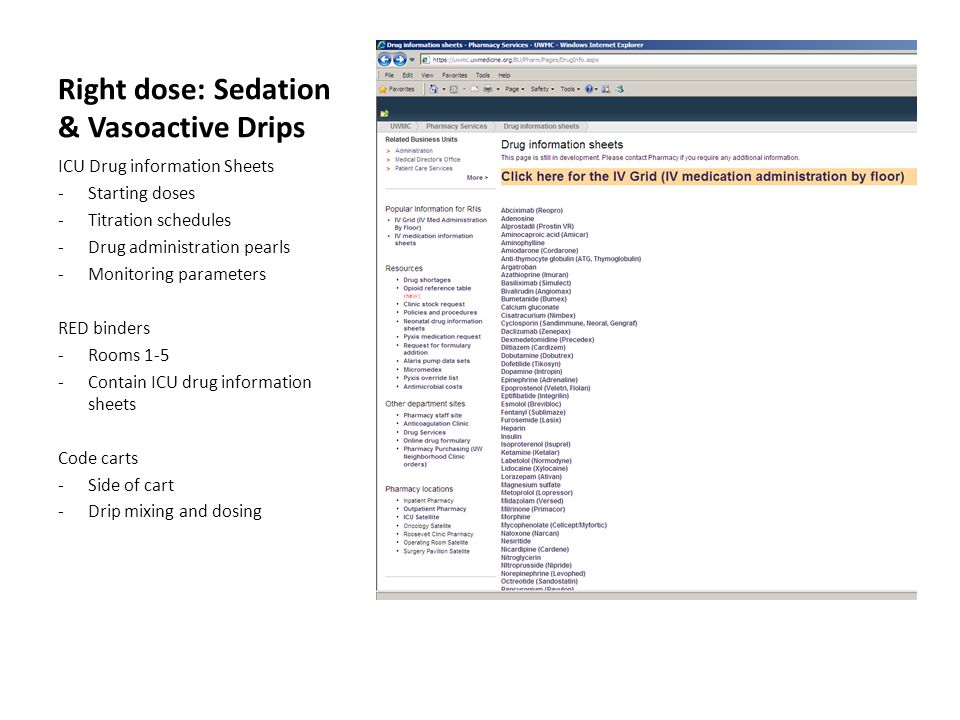 Icu Drip Chart