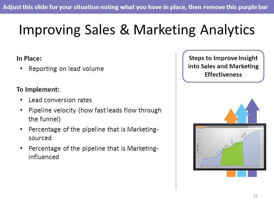 Improving Sales & Marketing Analytics In Place: Reporting on lead volume To Implement: Lead conversion rates Pipeline velocity (how fast leads flow through the funnel) Percentage of the pipeline that is Marketing- sourced Percentage of the pipeline that is Marketing- influenced Adjust this slide for your situation noting what you have in place, then remove this purple bar 16 Steps to Improve Insight into Sales and Marketing Effectiveness