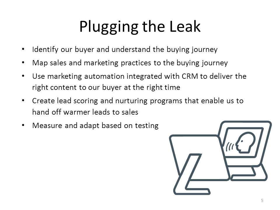 Plugging the Leak Identify our buyer and understand the buying journey Map sales and marketing practices to the buying journey Use marketing automation integrated with CRM to deliver the right content to our buyer at the right time Create lead scoring and nurturing programs that enable us to hand off warmer leads to sales Measure and adapt based on testing 5