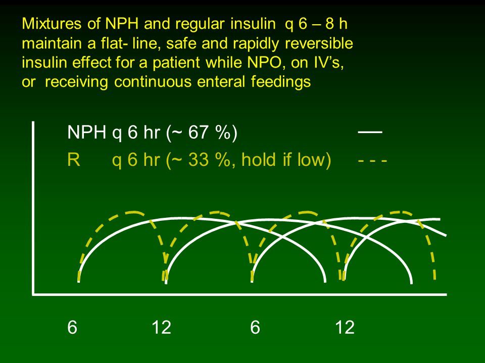 6 12 R q 6 hr (~ 33 %, hold if low) NPH q 6 hr (~ 67 %) — Mixtures of NPH and regular insulin q 6 – 8 h maintain a flat- line, safe and rapidly reversible insulin effect for a patient while NPO, on IV’s, or receiving continuous enteral feedings
