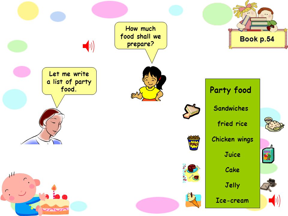 Jane and her mother are planning the party. Book p.54 Will you help me to write some lists.