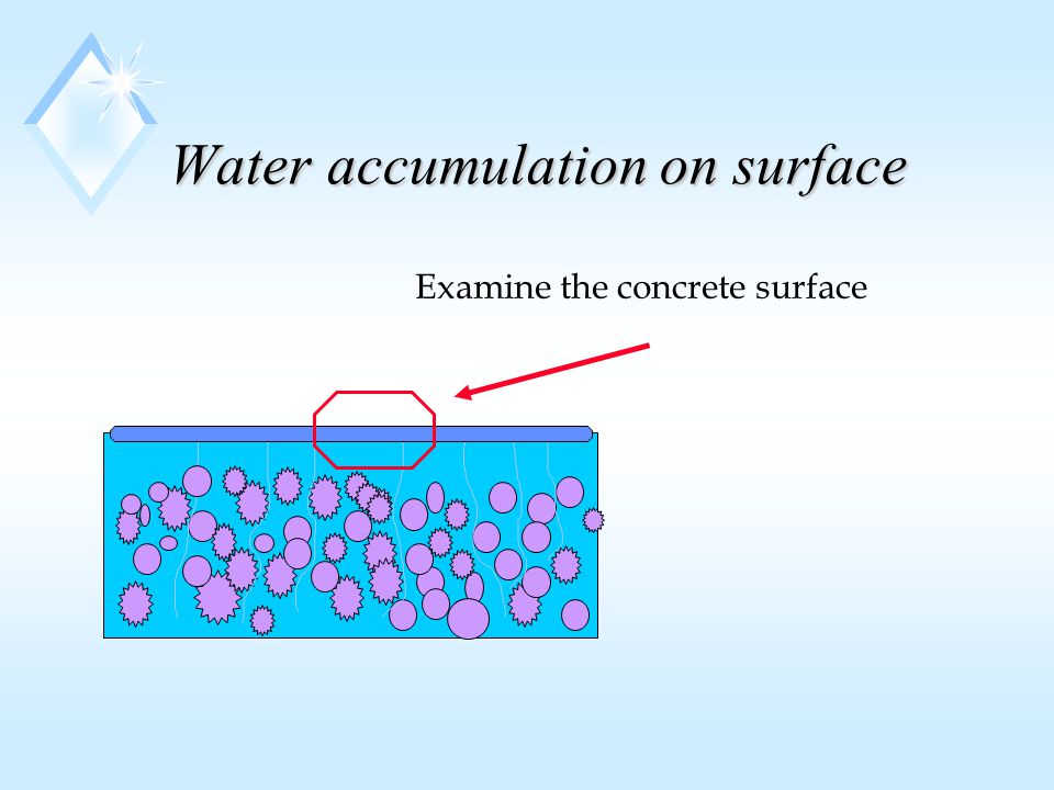 Water accumulation on surface Examine the concrete surface
