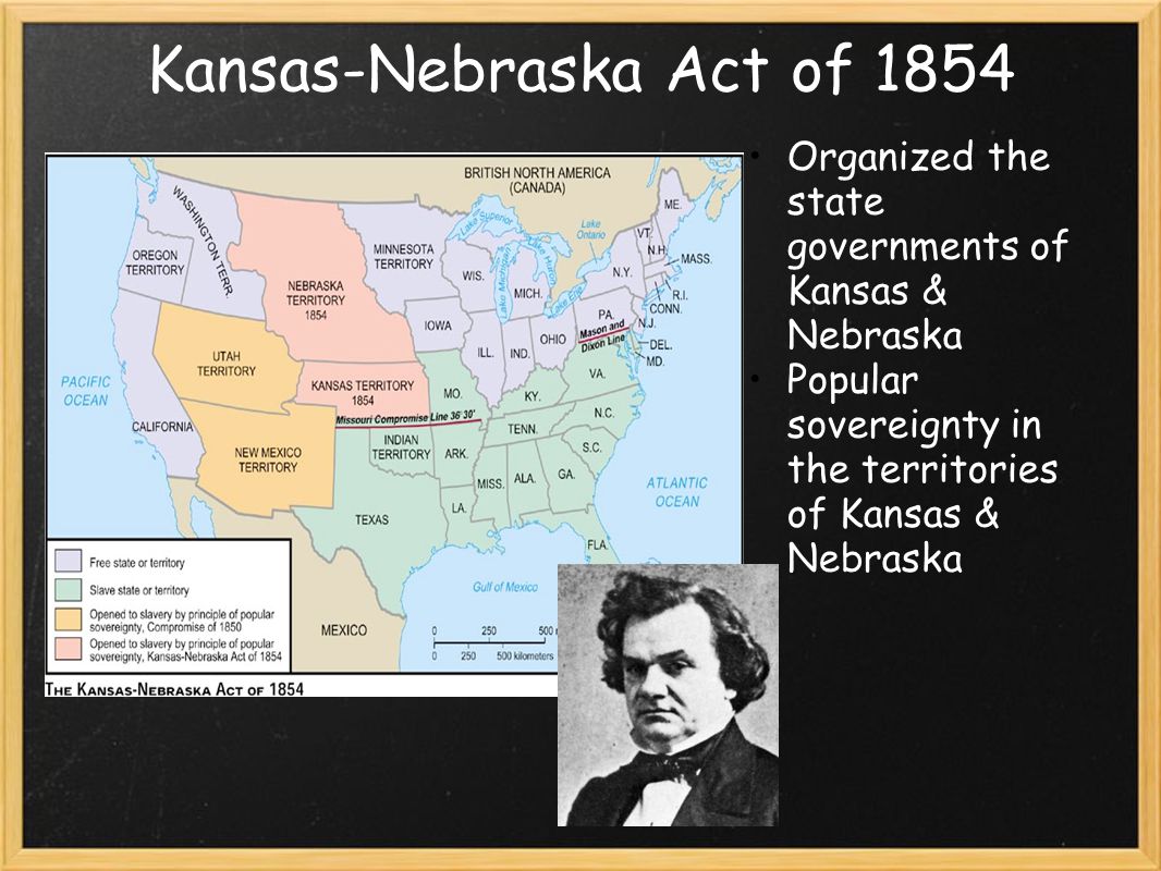 Kansas-Nebraska Act of 1854 Organized the state governments of Kansas & Nebraska Popular sovereignty in the territories of Kansas & Nebraska