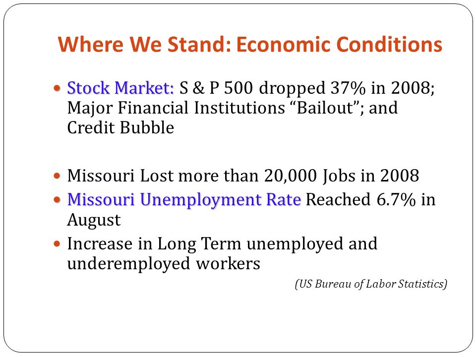 Where We Stand: Economic Conditions Stock Market: Stock Market: S & P 500 dropped 37% in 2008; Major Financial Institutions Bailout ; and Credit Bubble Missouri Lost more than 20,000 Jobs in 2008 Missouri Unemployment Rate Missouri Unemployment Rate Reached 6.7% in August Increase in Long Term unemployed and underemployed workers (US Bureau of Labor Statistics)