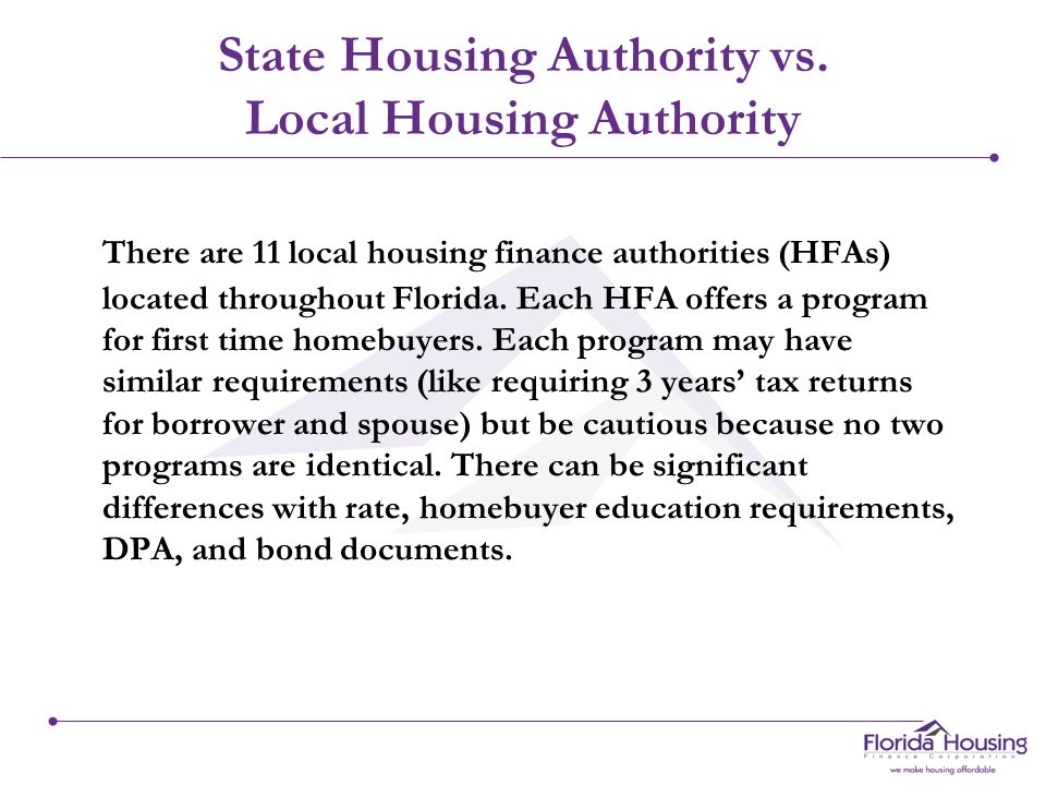 State Housing Authority vs.