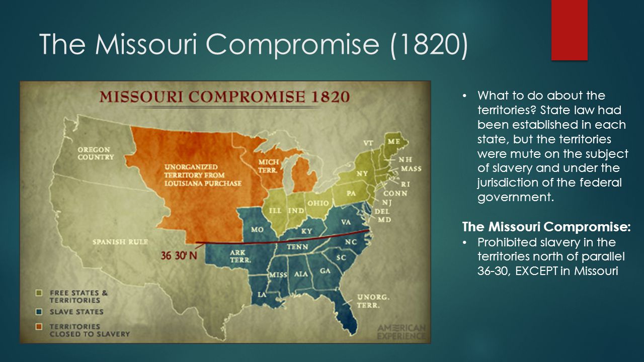 The Missouri Compromise (1820) What to do about the territories.