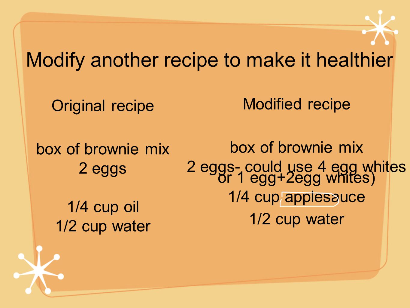 Modify another recipe to make it healthier Original recipe box of brownie mix 2 eggs 1/4 cup oil 1/2 cup water Modified recipe box of brownie mix 2 eggs- could use 4 egg whites or 1 egg+2egg whites) 1/4 cup applesauce 1/2 cup water