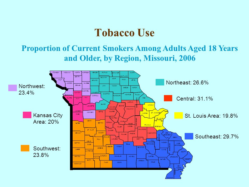 Tobacco Use Proportion of Current Smokers Among Adults Aged 18 Years and Older, by Region, Missouri, 2006 Northwest: 23.4% Kansas City Area: 20% Southwest: 23.8% Northeast: 26.6% Central: 31.1% St.
