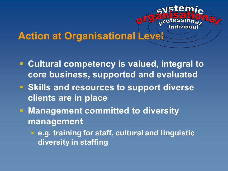  Cultural competency is valued, integral to core business, supported and evaluated  Skills and resources to support diverse clients are in place  Management committed to diversity management  e.g.