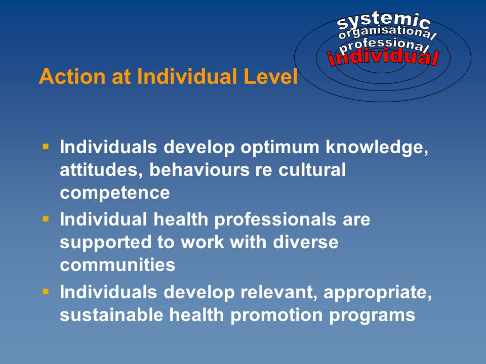  Individuals develop optimum knowledge, attitudes, behaviours re cultural competence  Individual health professionals are supported to work with diverse communities  Individuals develop relevant, appropriate, sustainable health promotion programs Action at Individual Level