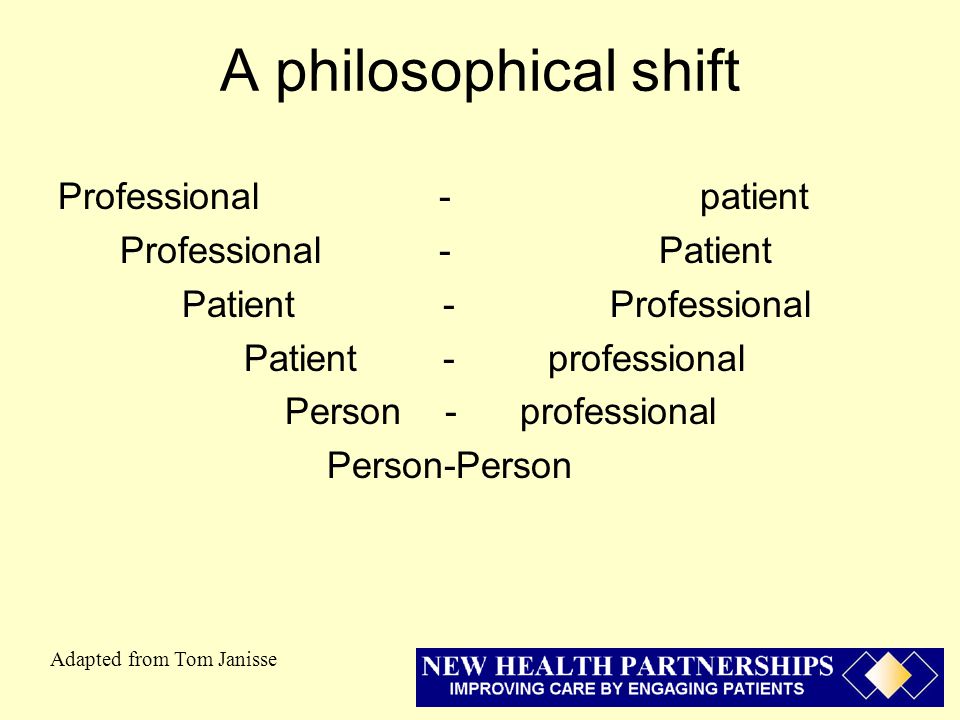A philosophical shift Professional - patient Professional - Patient Patient - Professional Patient - professional Person - professional Person-Person Adapted from Tom Janisse