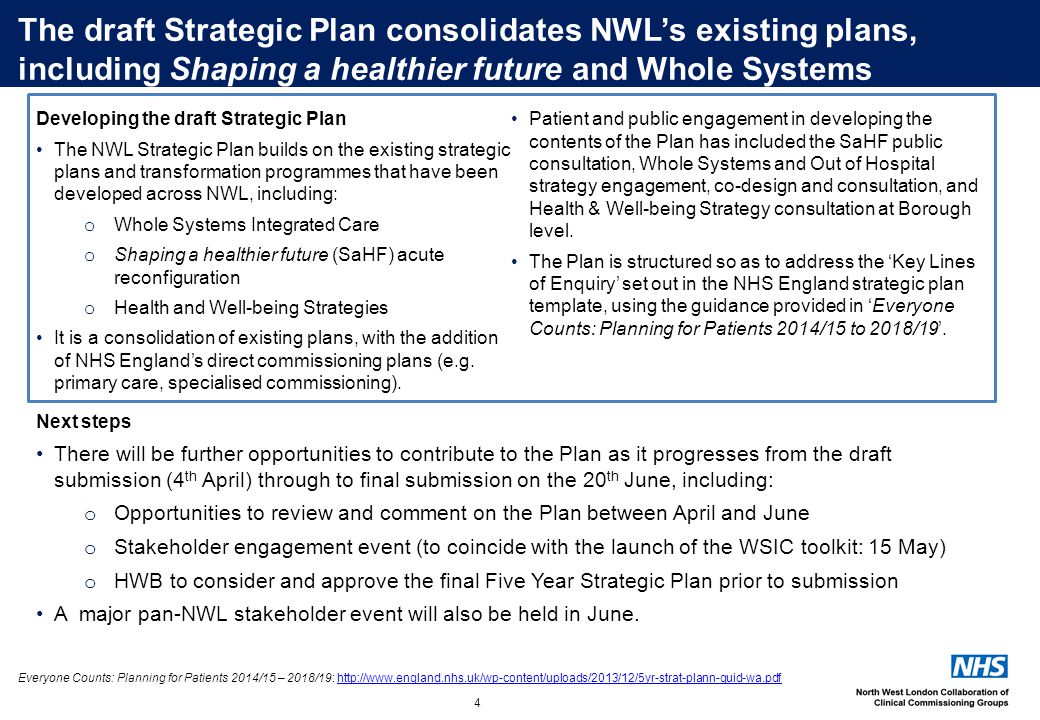 The draft Strategic Plan consolidates NWL’s existing plans, including Shaping a healthier future and Whole Systems Developing the draft Strategic Plan The NWL Strategic Plan builds on the existing strategic plans and transformation programmes that have been developed across NWL, including: o Whole Systems Integrated Care o Shaping a healthier future (SaHF) acute reconfiguration o Health and Well-being Strategies It is a consolidation of existing plans, with the addition of NHS England’s direct commissioning plans (e.g.