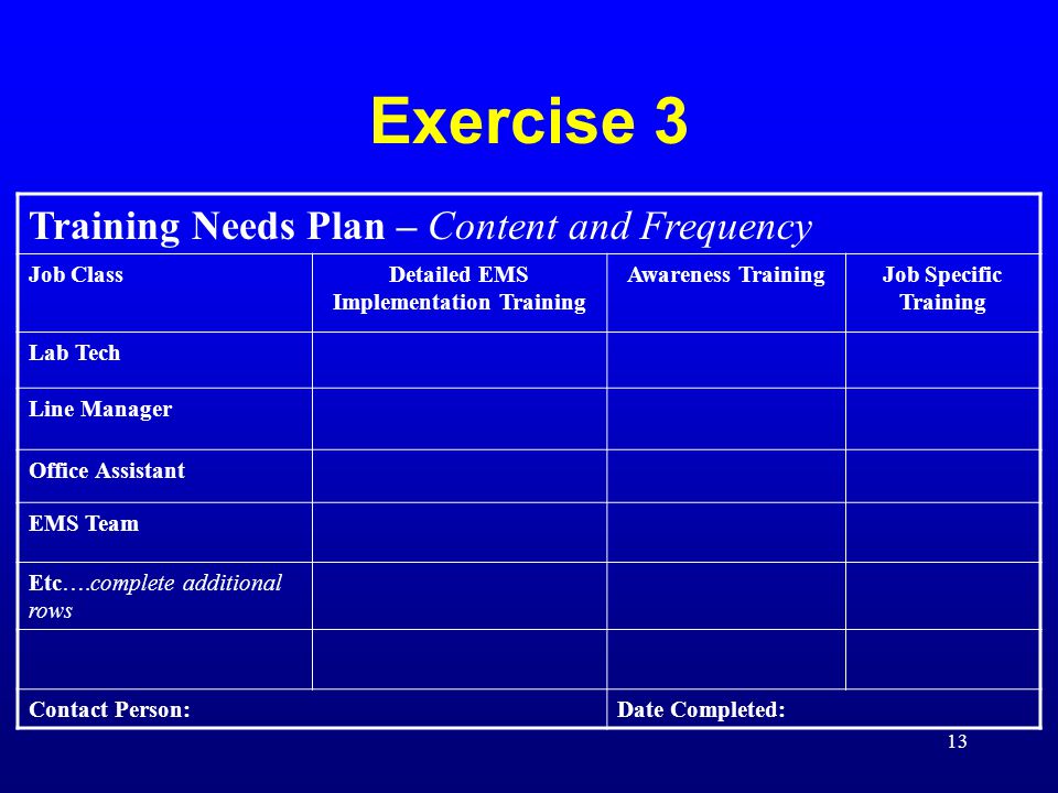 13 Exercise 3 Training Needs Plan – Content and Frequency Job ClassDetailed EMS Implementation Training Awareness TrainingJob Specific Training Lab Tech Line Manager Office Assistant EMS Team Etc….complete additional rows Contact Person:Date Completed:
