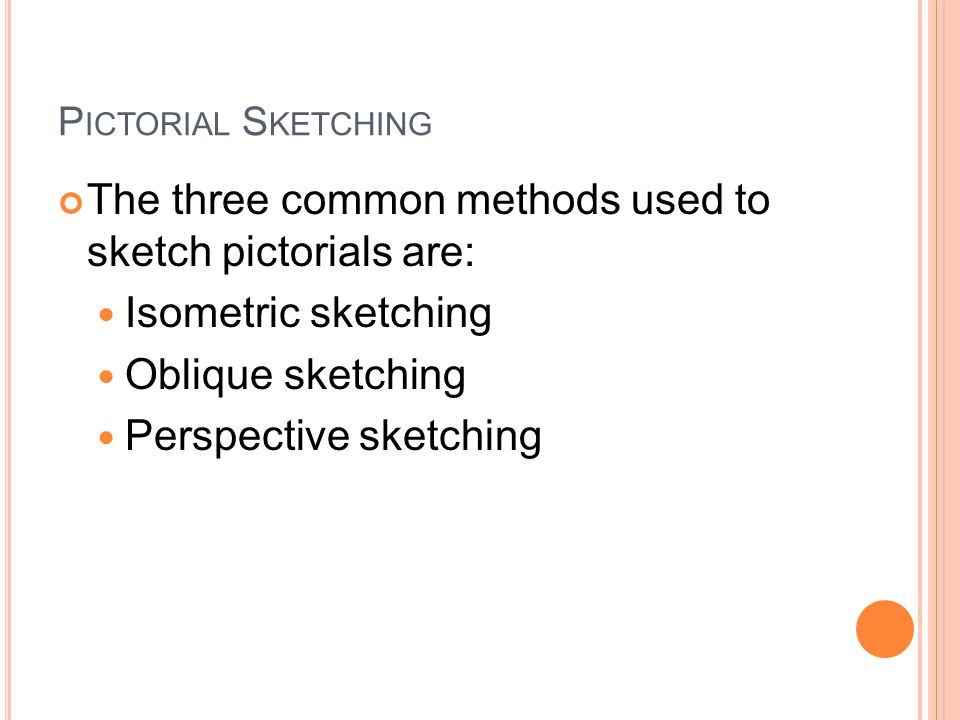 P ICTORIAL S KETCHING The three common methods used to sketch pictorials are: Isometric sketching Oblique sketching Perspective sketching