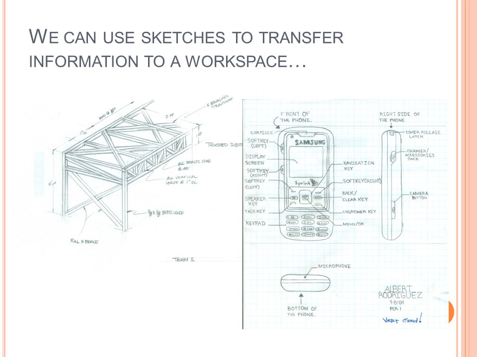 W E CAN USE SKETCHES TO TRANSFER INFORMATION TO A WORKSPACE …