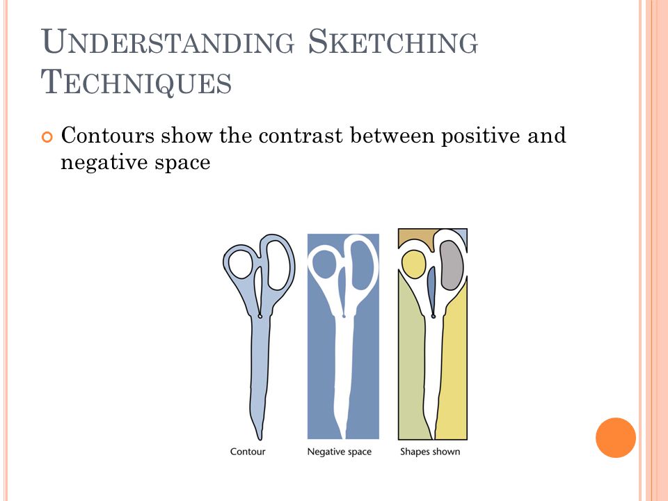 U NDERSTANDING S KETCHING T ECHNIQUES Contours show the contrast between positive and negative space