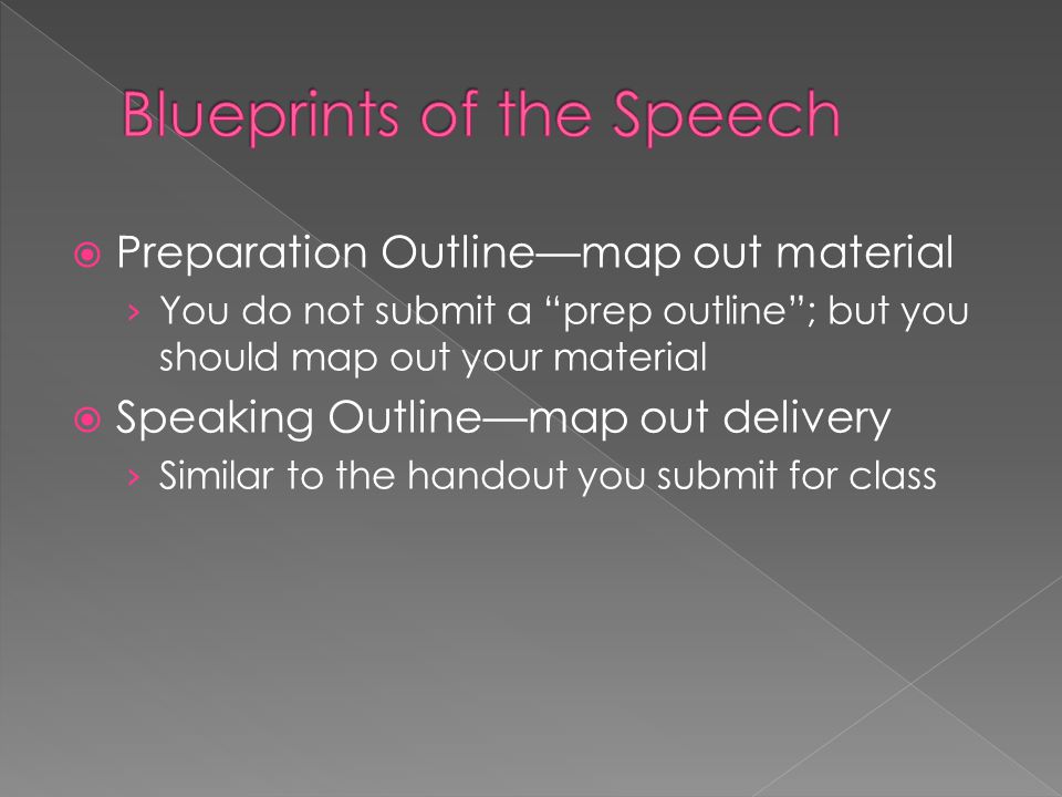  Preparation Outline—map out material › You do not submit a prep outline ; but you should map out your material  Speaking Outline—map out delivery › Similar to the handout you submit for class