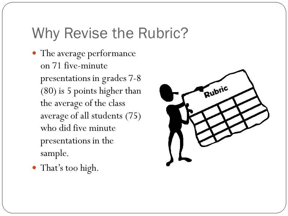 revised rubric the five minute presentation why revise the 5 minute presentation