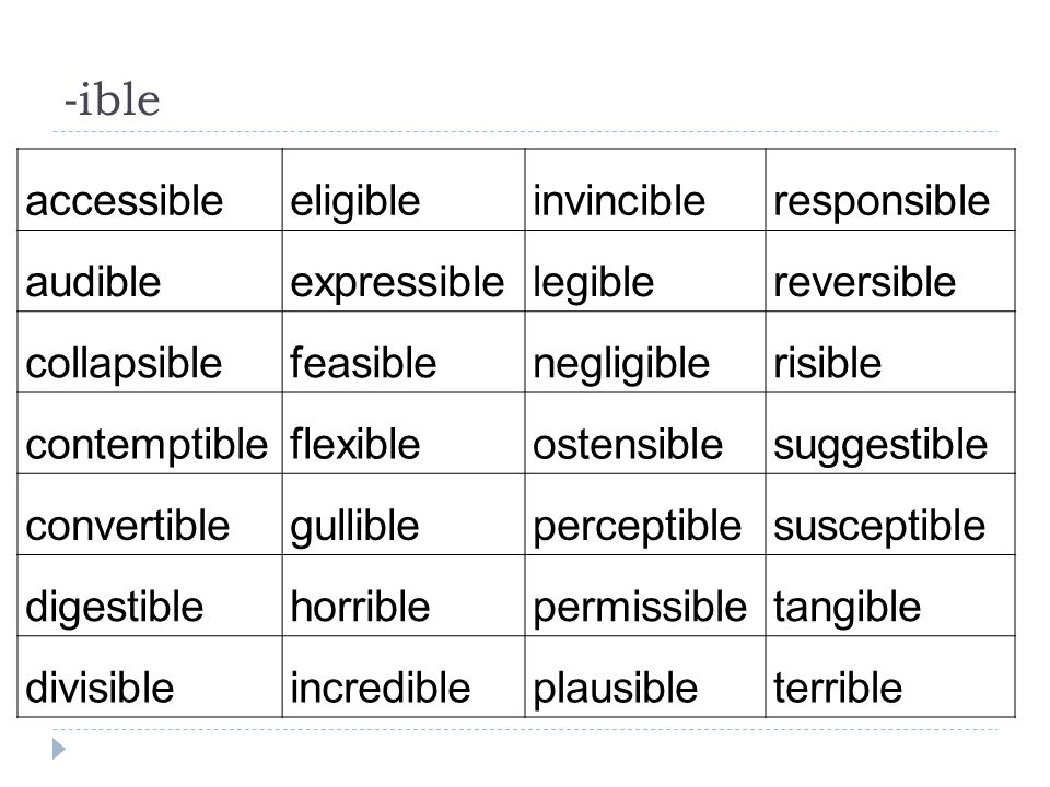 Forming adjectives. -able -able or –ible adjective Word remaining when  ending is removed? readable ✓ read acceptable ✓ accept treatable ✓ treat  changeable. - ppt download