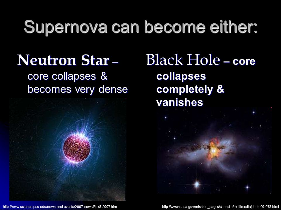 Supernova can become either: Neutron Star – core collapses & becomes very dense Black Hole – core collapses completely & vanishes