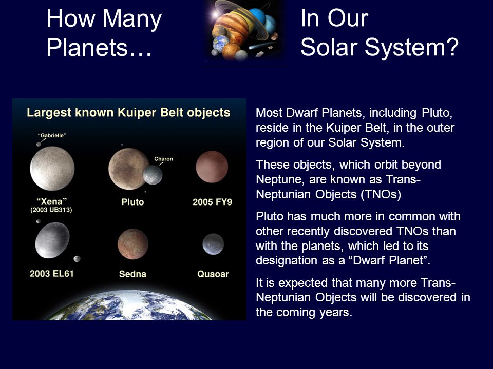 How Many Planets In Our Solar System With The Advent Of